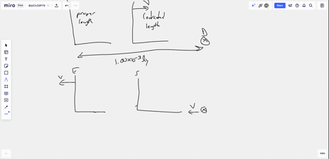 a-spacecraft-travels-a-distance-of-100-cdot-10-3-lightyears-in-200-hours-as-measured-by-an-observer-