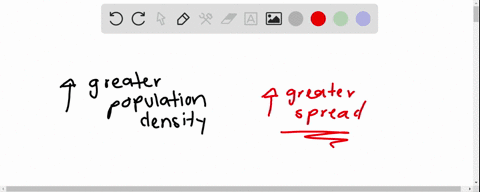 use-the-photo-below-to-answer-questions-image-cant-copy-which-is-a-possible-reason-for-the-relativel