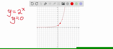 sketch-a-graph-of-each-of-the-following-transformations-of-fx2x-gx-2x-2