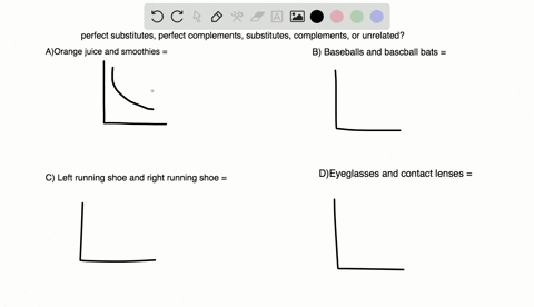 SOLVED:Draw figures that show your indifference curves for the SOLVED:Draw figures that show your indifference curves for the