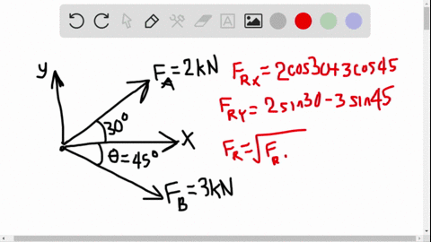 if-mathbff_b3-mathrmkn-and-theta45circ-determine-the-magnitude-of-the-resultant-force-of-the-two-t-2
