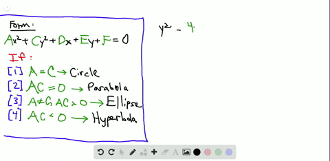 in-exercises-1-8identify-each-equation-without-completing-the-square-y2-4-x2-y210
