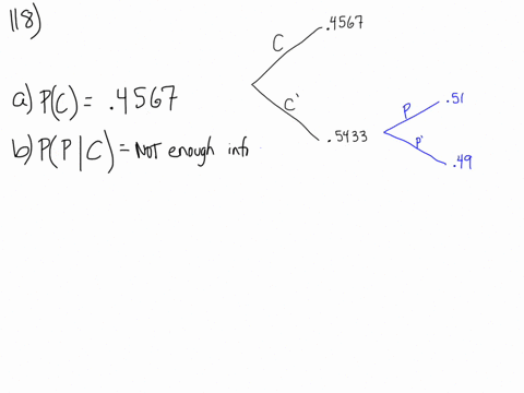 the-probability-that-a-male-develops-some-form-of-cancer-in-his-lifetime-is-04567-the-probability-th