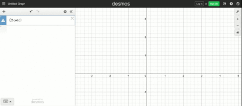 use-a-calculator-to-display-the-lissijous-figures-defined-by-the-given-parametric-equations-x2-cot-2