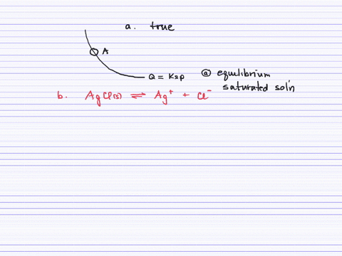 consider-the-equilibrium-curve-for-agcl-shown-below-which-of-the-following-statements-about-a-solu-2