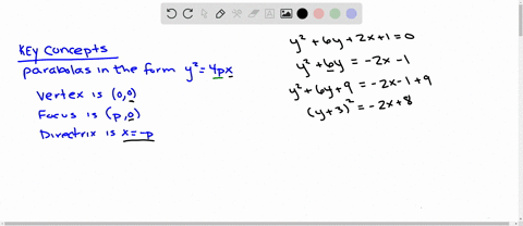 1-8-find-the-vertex-focus-and-directrix-of-the-parabola-and-sketch-its-graph-y26-y2-x10