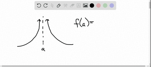 classifying-discontinuities-the-discontinuities-in-graphs-a-and-b-are-removable-discontinuities-be-4