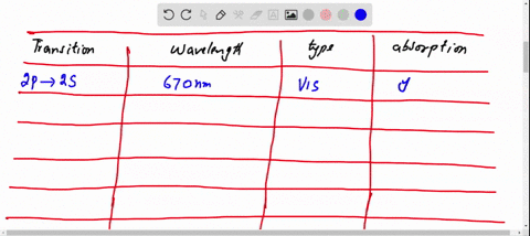 figure-p4241-shows-the-first-few-energy-levels-of-the-lithium-atom-make-a-table-showing-all-the-allo