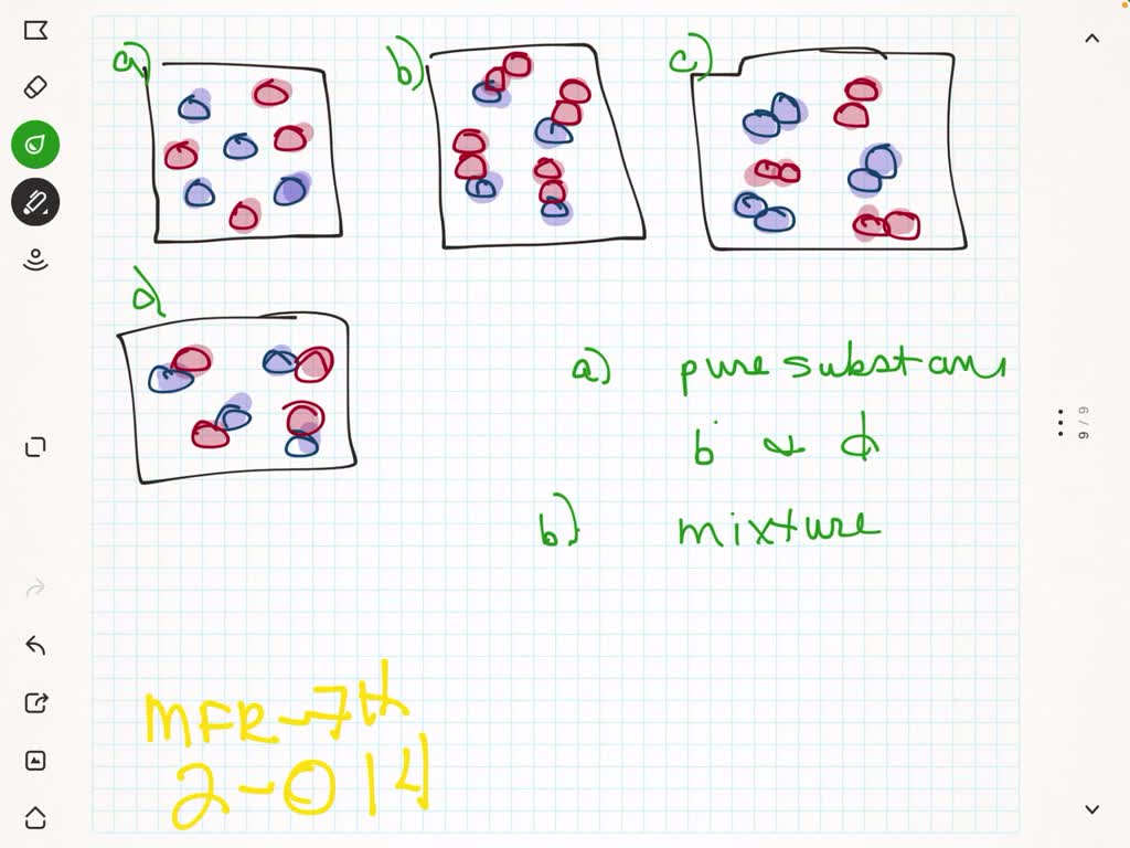 SOLVED Red And Blue Spheres Represent Atoms Of Different Elements a