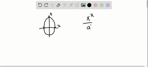 find-an-equation-for-the-ellipse-whose-graph-is-shown-8