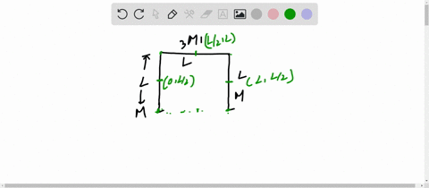 three-thin-rods-each-of-length-l-are-arranged-in-an-inverted-u-as-shown-in-fig-8-16-the-two-rods-on-
