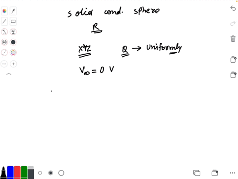a-solid-conducting-sphere-of-radius-r-is-centered-about-the-origin-of-an-x-y-z-coordinate-system-a-t