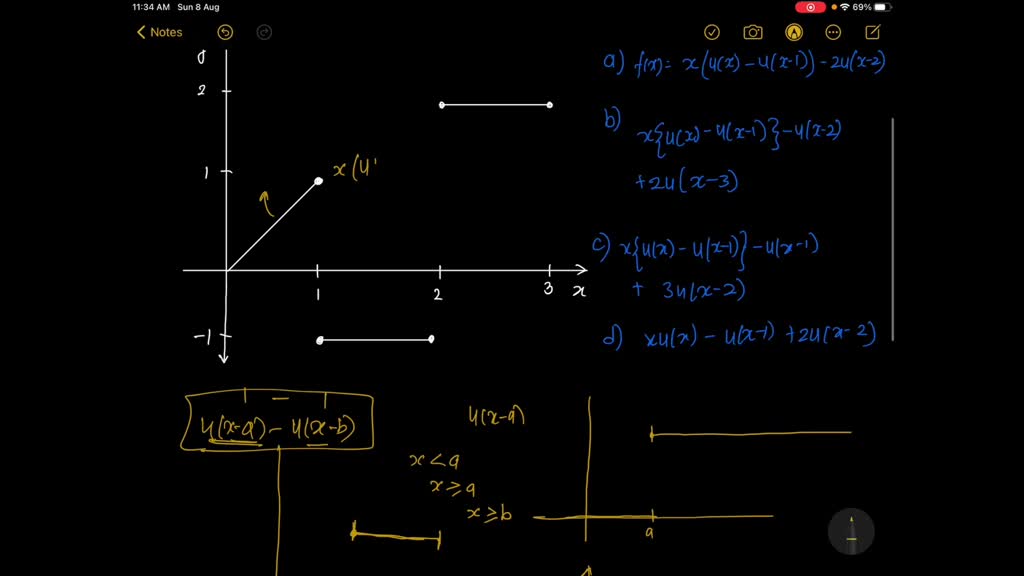 SOLVED:The unit step function u(x-a) is defined as u(x-a)={ 0, x