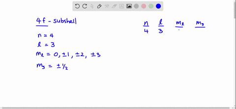 list-the-n-l-m_l-and-m_mathrms-states-available-for-an-electron-in-a-4-f-subshell