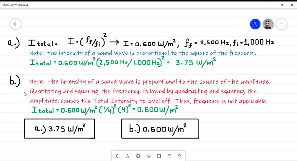 Solved The Intensity Of A Sound Wave At A Fixed D