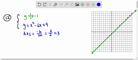 in-problems-5-24-graph-each-equation-of-the-system-then-solve-the-system-to-find-the-points-of-int-8