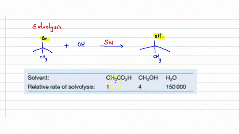 the-relative-rates-of-solvolysis-of-2-bromo-2-methylpropane-in-three-solvents-are-shown-below-begina