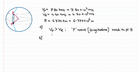 two-points-a-and-b-on-the-surface-of-the-earth-are-at-the-same-longitude-and-600circ-apart-in-lati-6