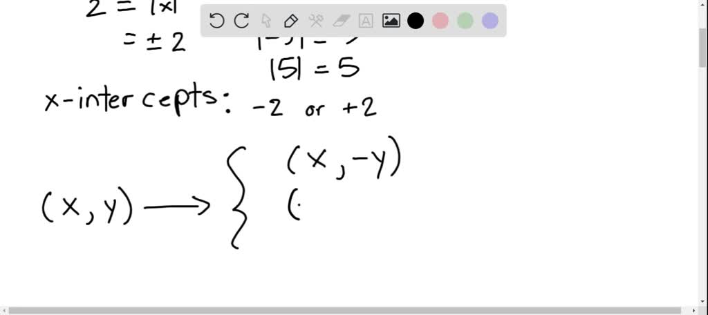 SOLVED:List the intercepts and test for symmetry. y=|x|-2