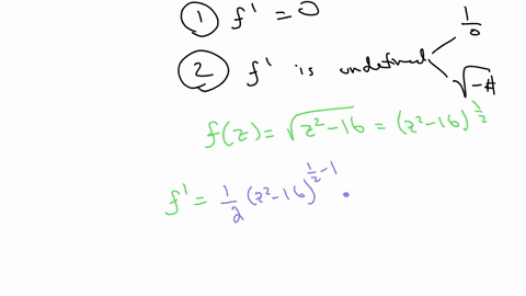 find-the-critical-numbers-of-the-function-fzsqrtz2-16
