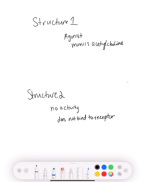 structure-i-is-an-agonist-which-binds-to-the-cholinergic-receptor-and-mimics-the-action-of-the-natur