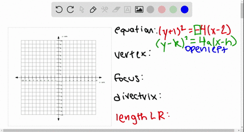 find-the-vertex-focus-and-directrix-of-each-parabola-graph-the-equation-y12-4x-2