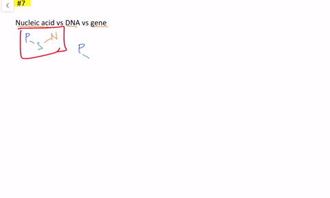 contrast-the-terms-nucleic-acid-dna-and-gene