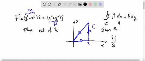 use-greens-theorem-to-find-the-counterclockwise-circulation-and-outward-flux-for-the-field-mathbf-23