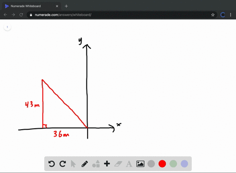 a-vector-has-the-components-a_x-36-mathrmm-and-a_y43-mathrmm-a-what-is-the-magnitude-of-this-vector-