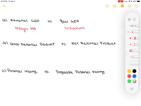 explain-the-relationship-between-the-terms-in-each-of-these-pairs-a-nominal-gdp-b-gross-national-pro