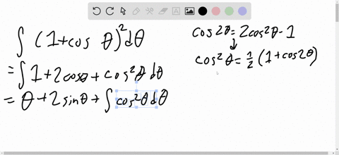 evaluate-the-integral-int1cos-theta2-d-theta