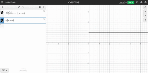 use-a-graph-to-determine-whether-the-given-function-is-continuous-on-its-domain-if-it-is-not-conti-7