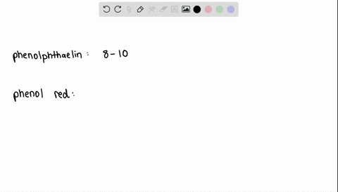 an-unknown-solution-is-colorless-when-tested-with-phenolphthalein-but-causes-the-indicator-phenol-re