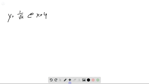 find-the-slope-of-the-tangent-line-to-the-curve-y1-sqrtx-at-the-point-where-x4