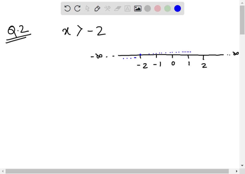 SOLVED:Express the given inequality in interval notation and sketch a ...