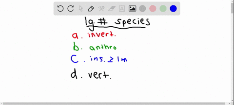 which-of-the-following-groupings-includes-the-largest-number-of-species-explain-your-answer-a-invert