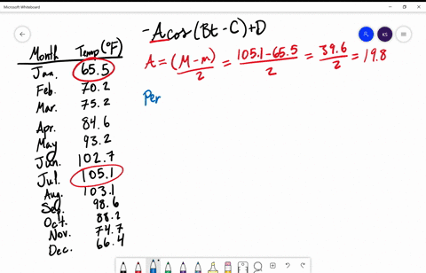 you-are-given-a-table-of-average-monthly-temperatures-and-a-scatter-plot-based-on-the-data-use-th-11