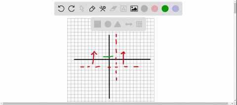 graph-the-solution-set-of-each-system-of-inequalities-see-example-2-leftbeginarrayly-x-leq-2-y-2-x2e