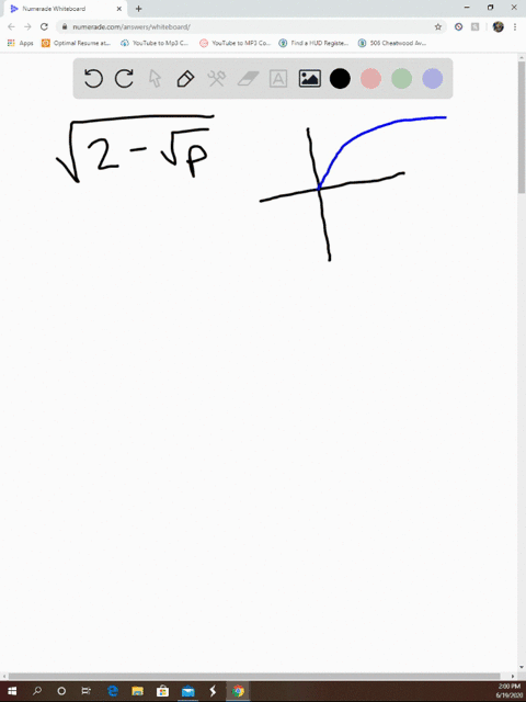 find-the-domain-of-the-function-fpsqrt2-sqrtp-2