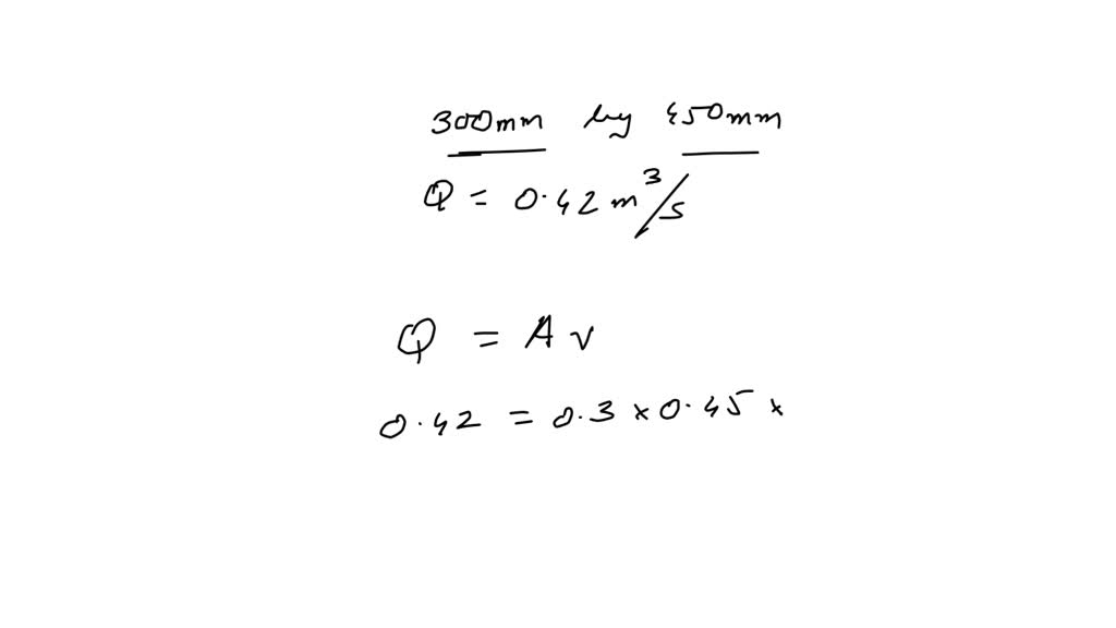 SOLVEDAir flows through a wide duct at 50^∘ C temperature. Determine