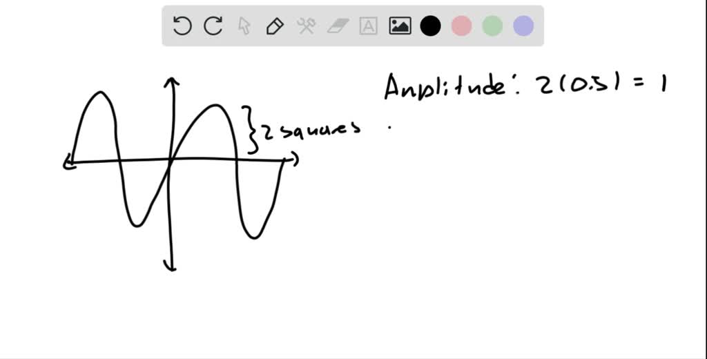 solved-pure-sounds-produce-single-sine-waves-on-an-oscilloscope-find