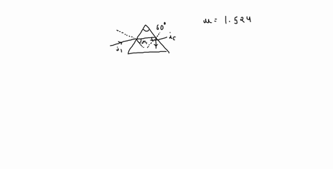 at-what-angle-should-a-ray-of-light-be-incident-on-the-face-of-a-prism-of-refracting-angle-60circ--2