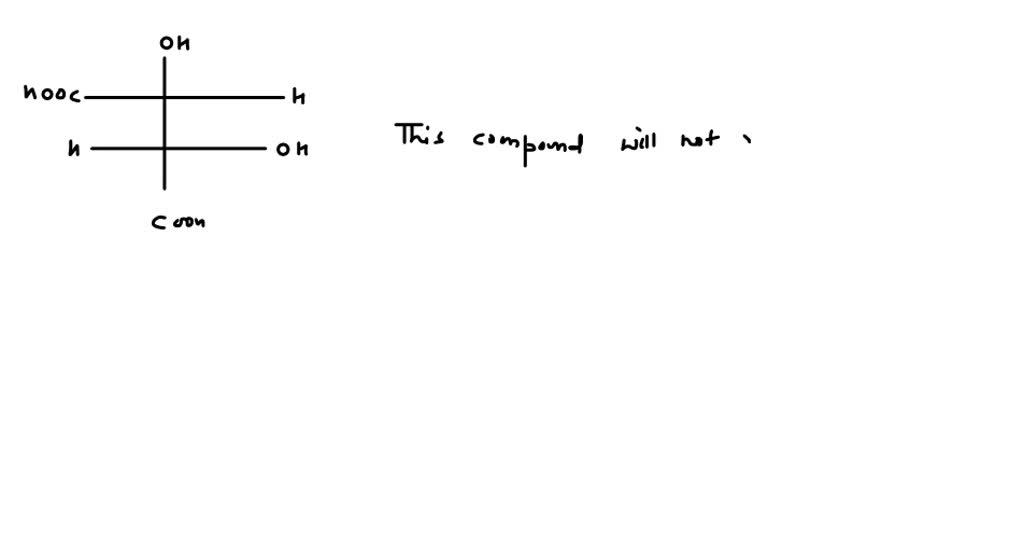 what-is-a-plane-polarized-light