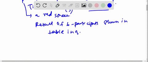 in-an-experiment-conducted-online-at-the-university-of-mississippi-participants-are-asked-to-react-t