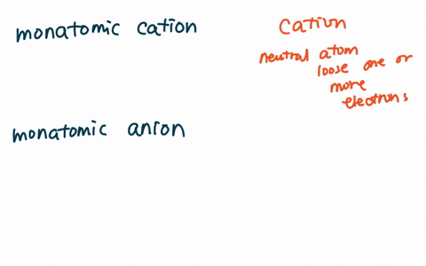 SOLVED: polyatomic vs monatomic
