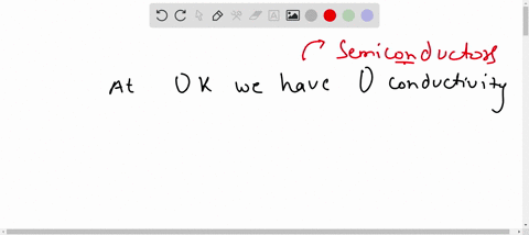 assertion-the-conductivity-of-intrinsic-semiconductors-at-0-mathrmk-is-zero-reason-at-0-mathrmk-no-e