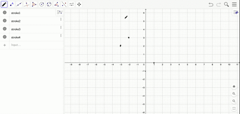 domain-all-real-x-except-x-1-f-32-f-23-f0-1-f10-fprimex0-on-infty-1-and-1-infty-fprime-primex0-on-in