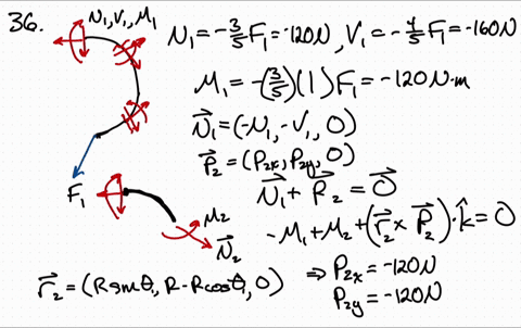 determine-the-internal-normal-force-shear-force-and-moment-acting-at-points-b-and-c-on-the-curved--2