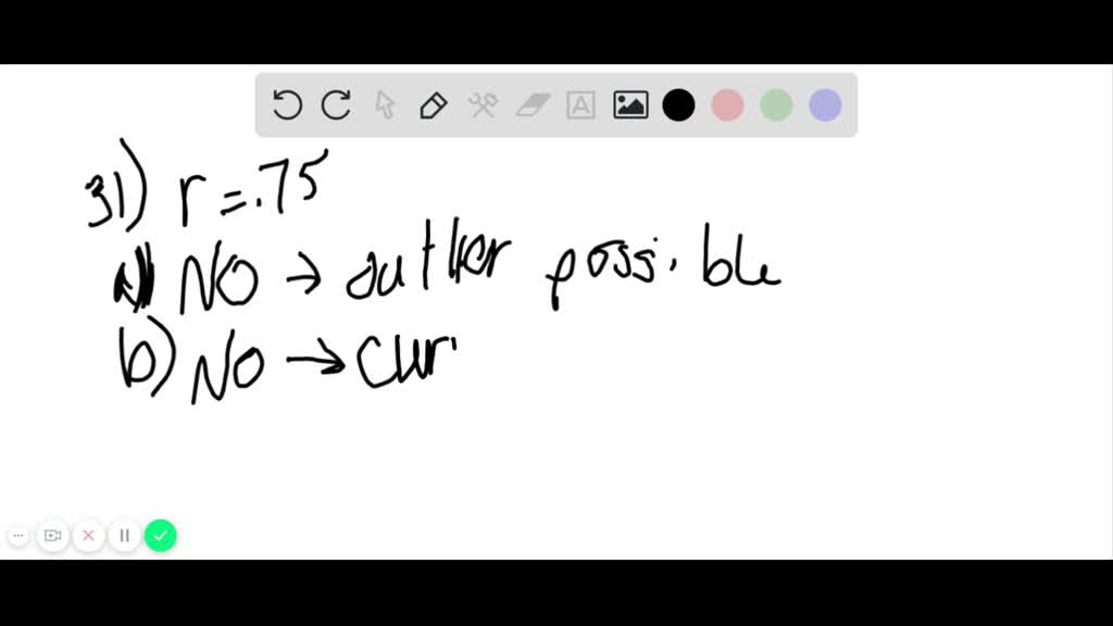 Independent variable critical thinking picture