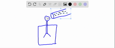 which-diagram-shows-the-leaves-of-an-electroscope-charged-negatively-by-inductiona-b-c-d